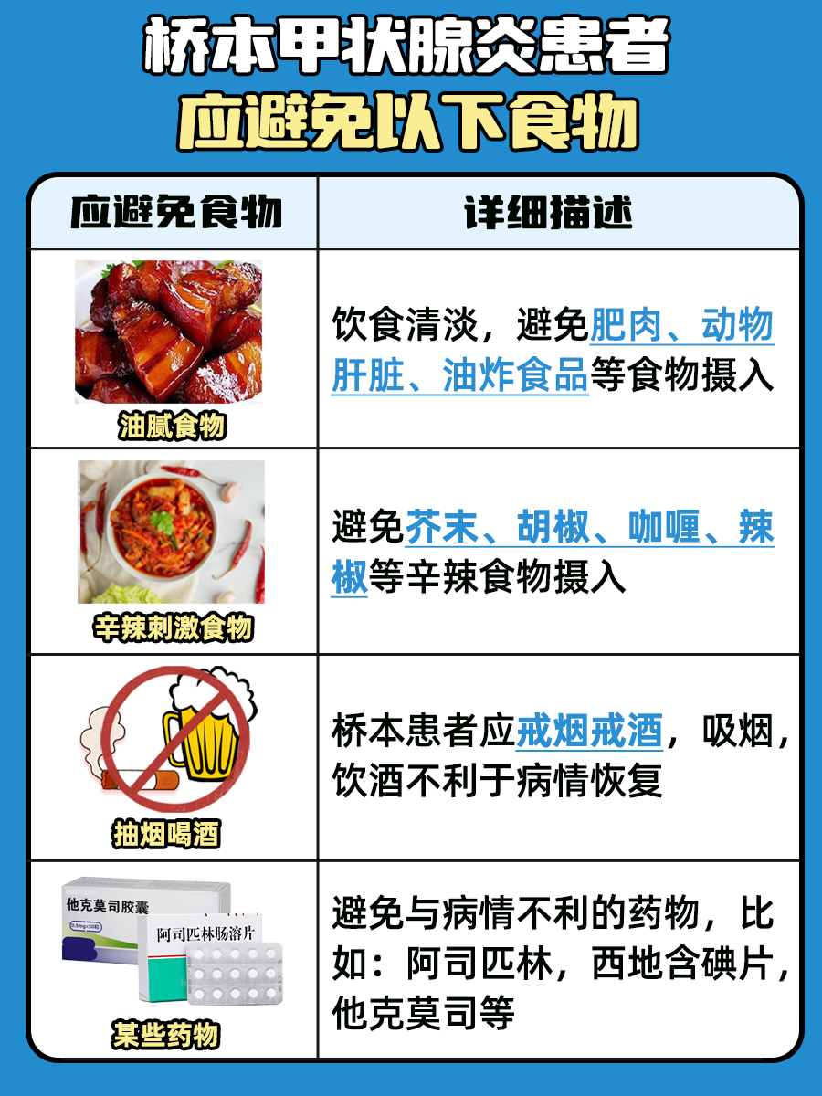 得了桥本甲状腺炎，怎么治疗？医生来解答