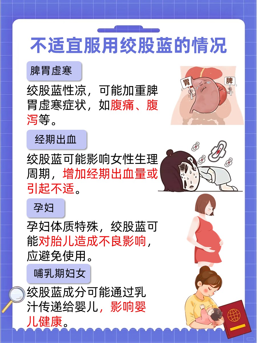 揭秘绞股蓝真实功效，别再被“十大”误导！