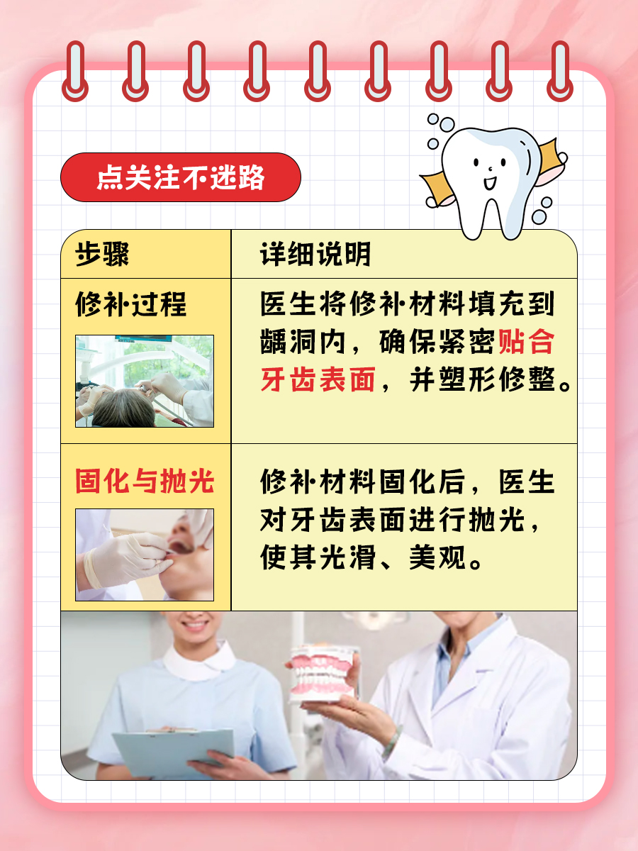 牙齿侧面的小洞，还能补救吗？