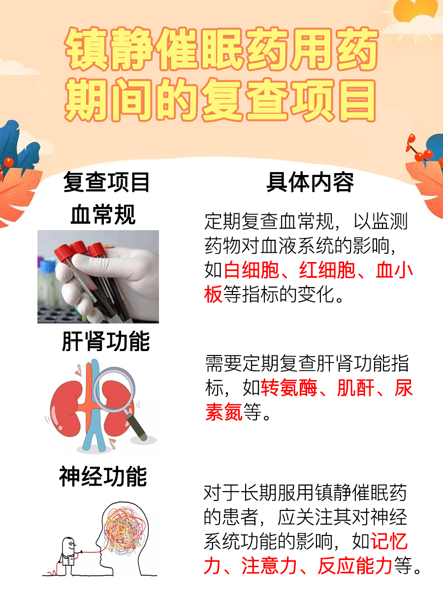 现在来了解：镇静催眠药有哪些？