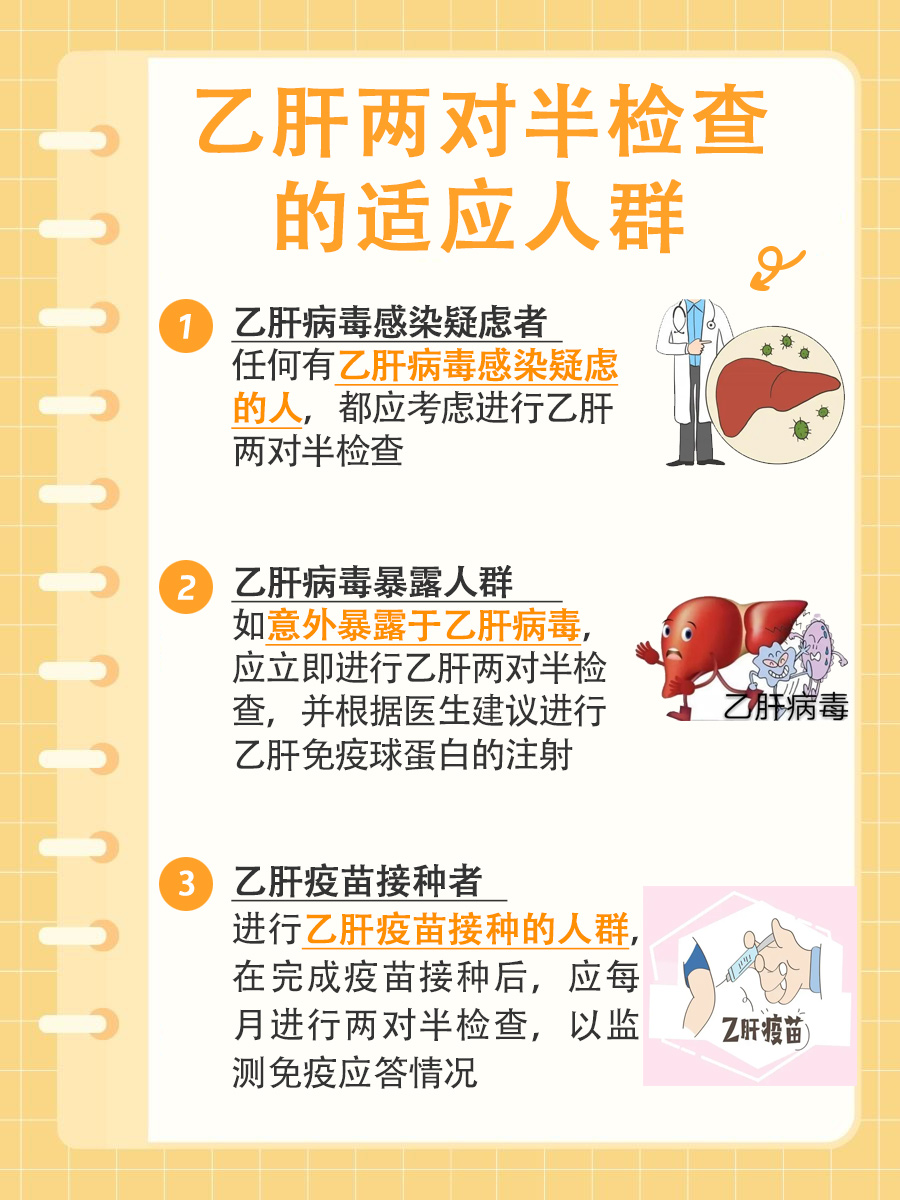 揭秘：做乙肝两对半检查是否需要空腹？