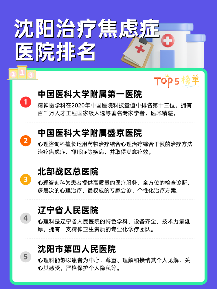 沈阳治疗焦虑症医院排名