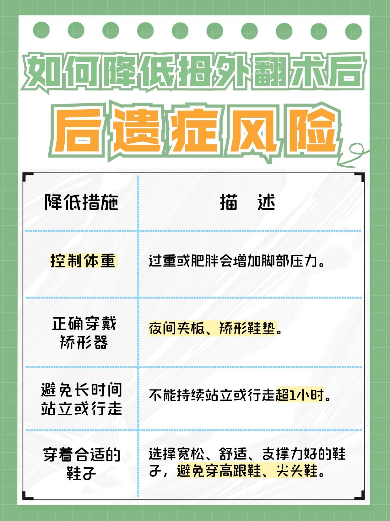 医生解答:拇外翻手术有后遗症吗?