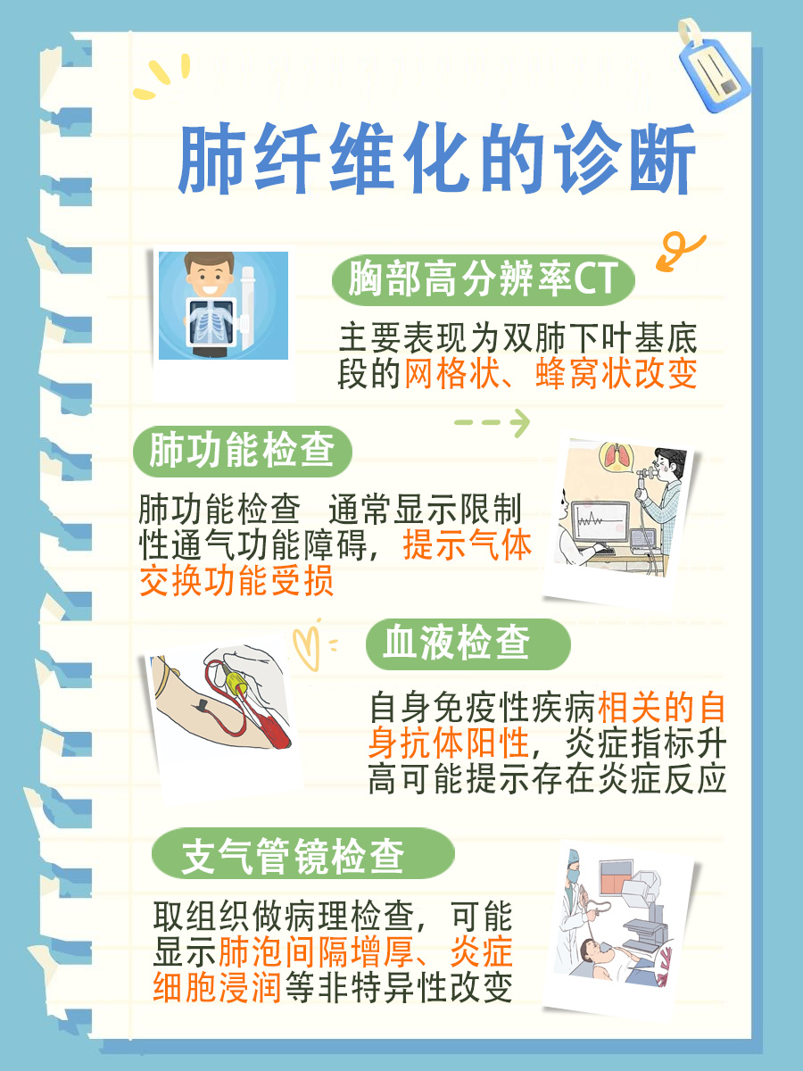 “肺石化”是啥意思？看完这篇你就懂了