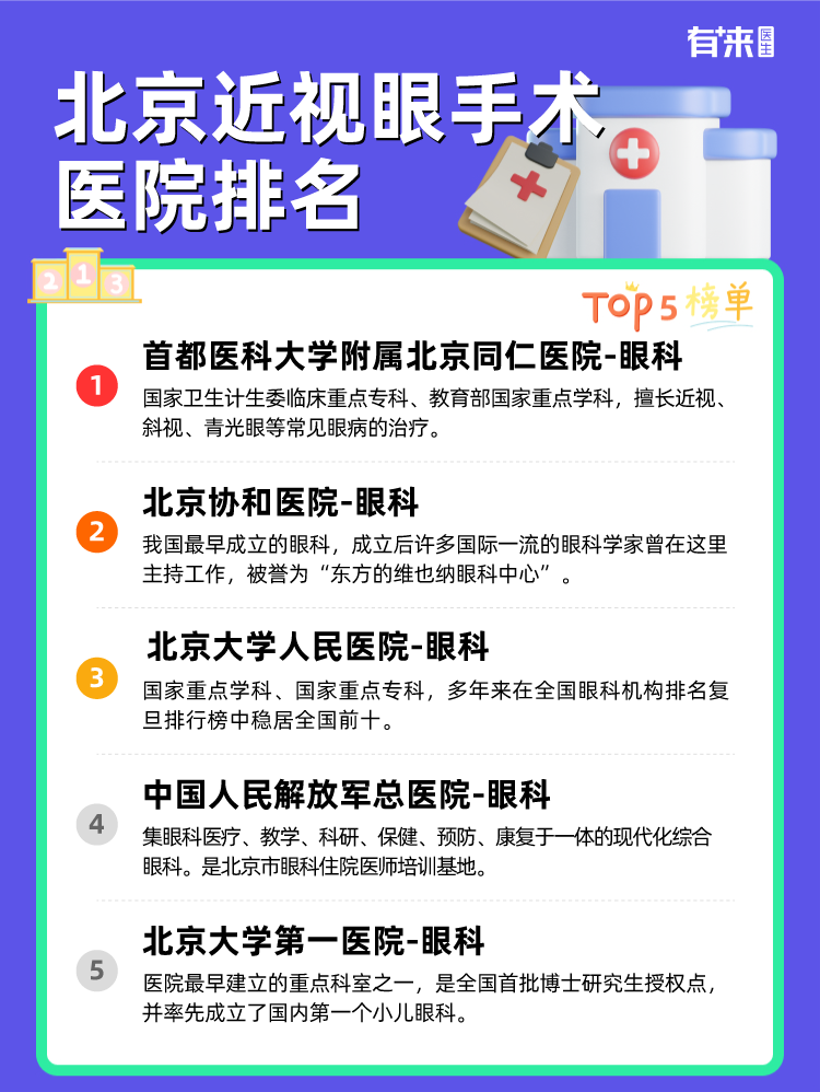 北京近视眼手术医院排名