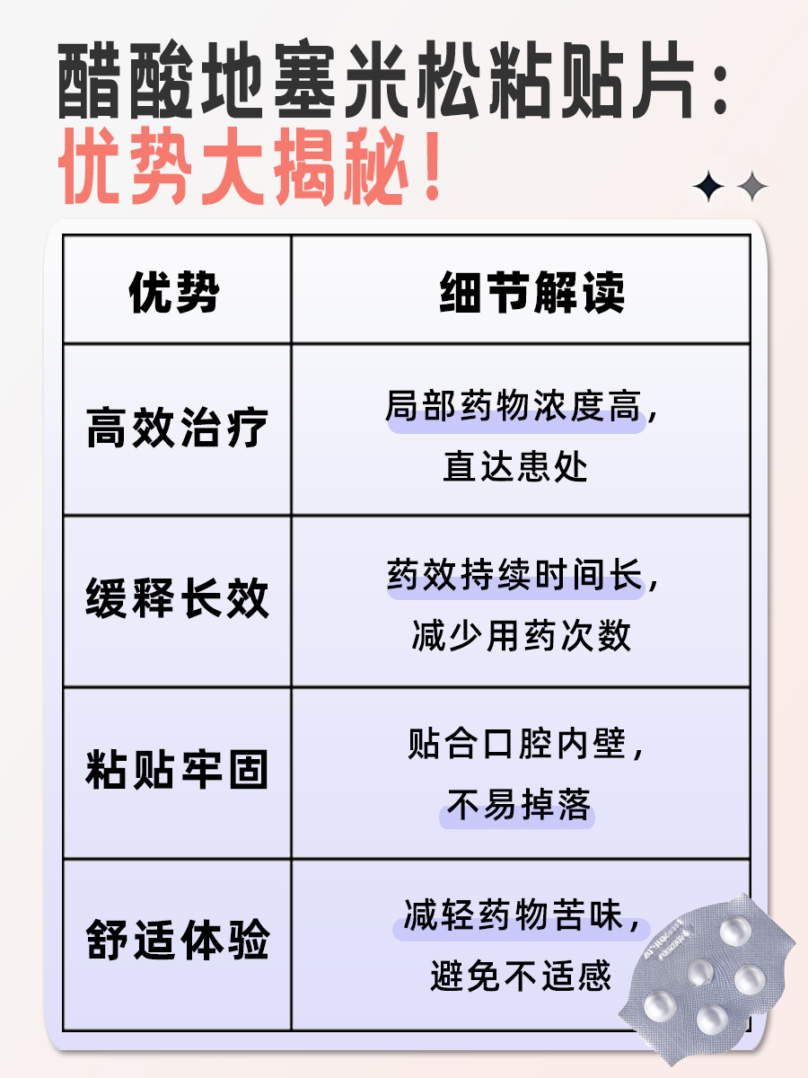 醋酸地塞米松粘贴片多久化掉?医生告诉你答案