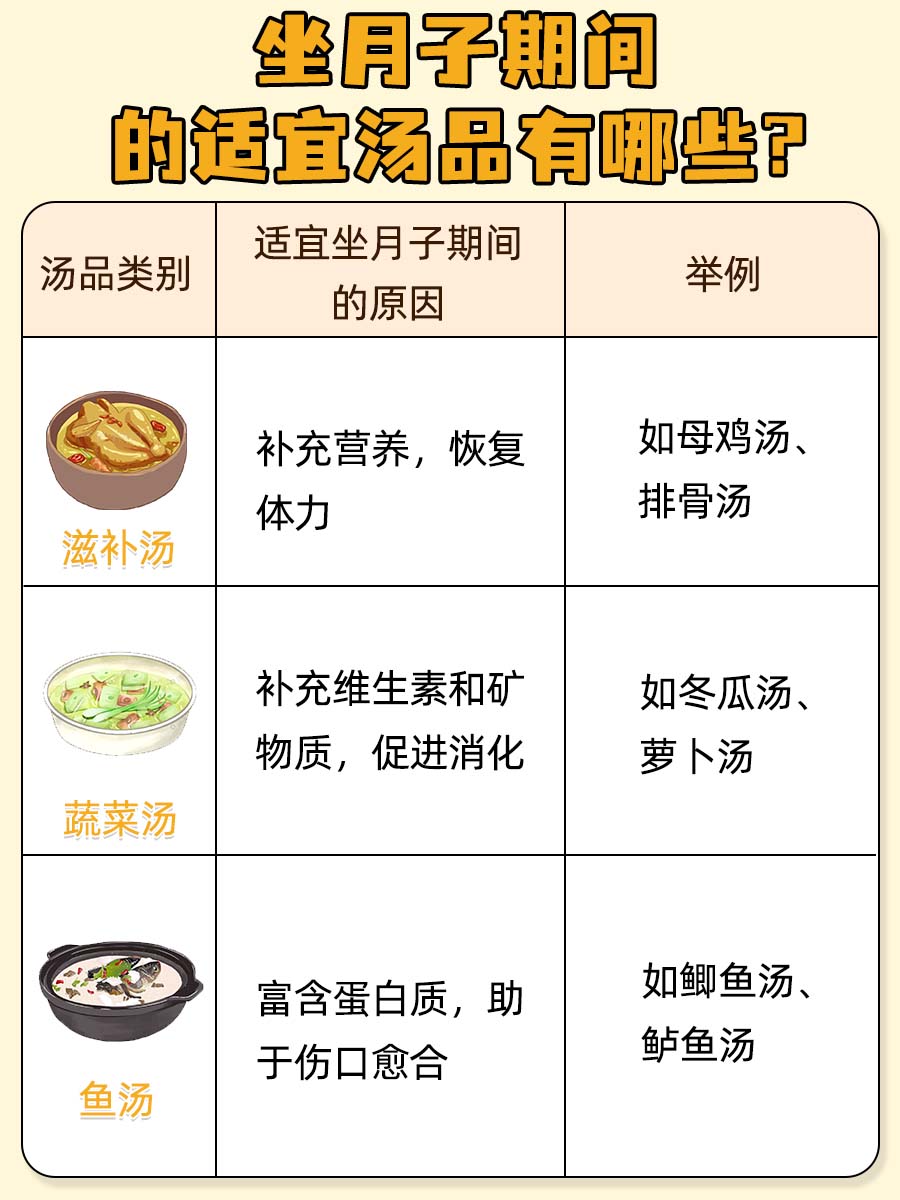 怀孕13周，NT过了还需服叶酸吗？