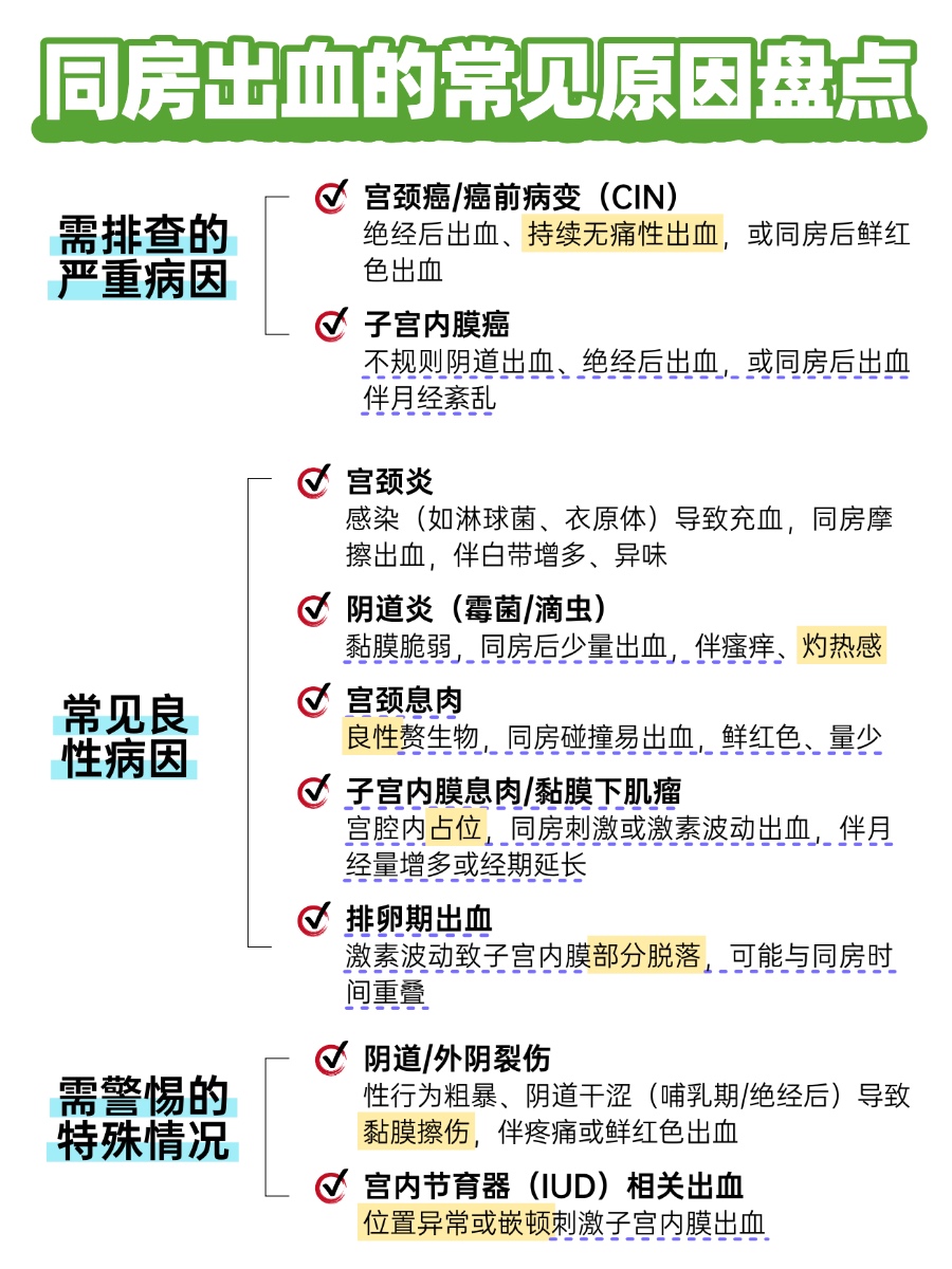 同房出血什么原因引起？这些可能原因你需要警惕