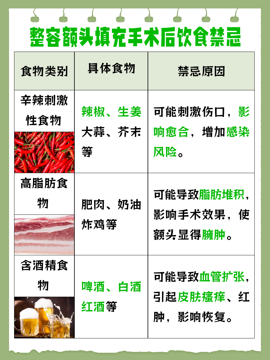 额头不够饱满?填充整容多少钱能搞定?