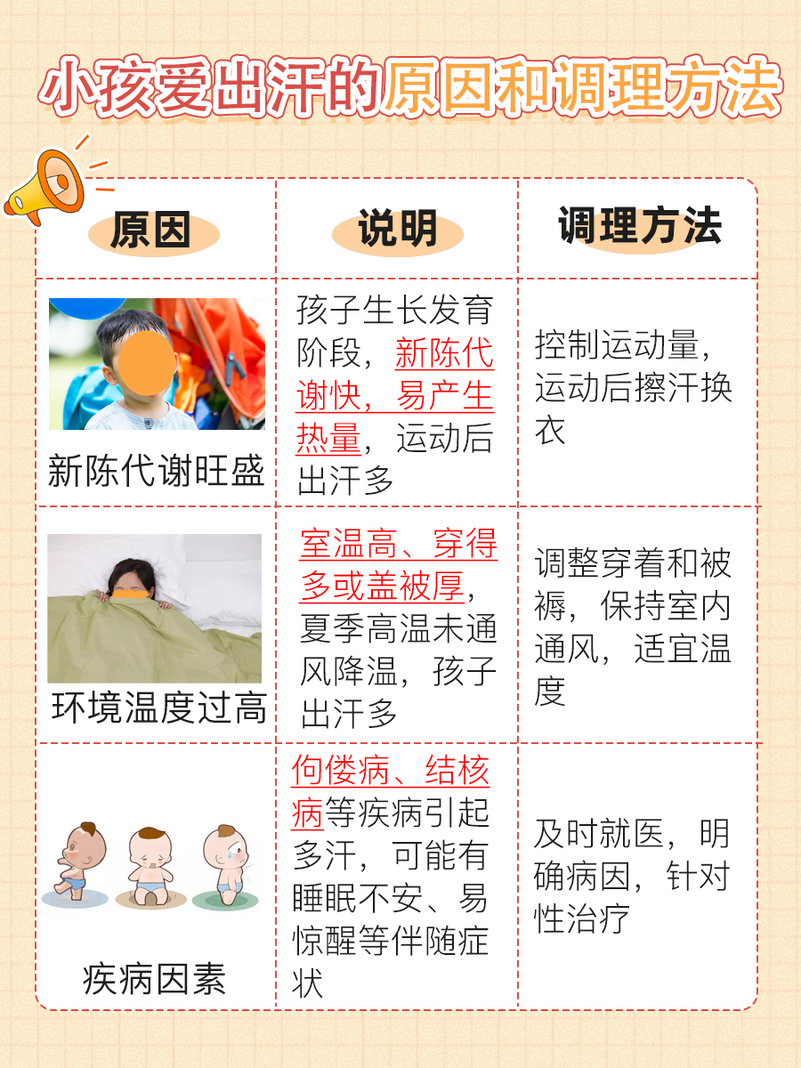 医生解惑：小孩爱出汗的原因和调理方法