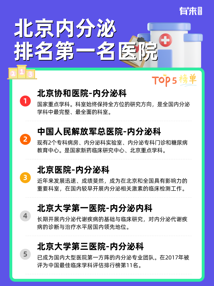北京内分泌排名第一名医院
