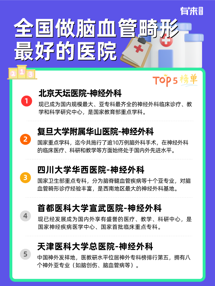 全国做脑血管畸形比较好的医院