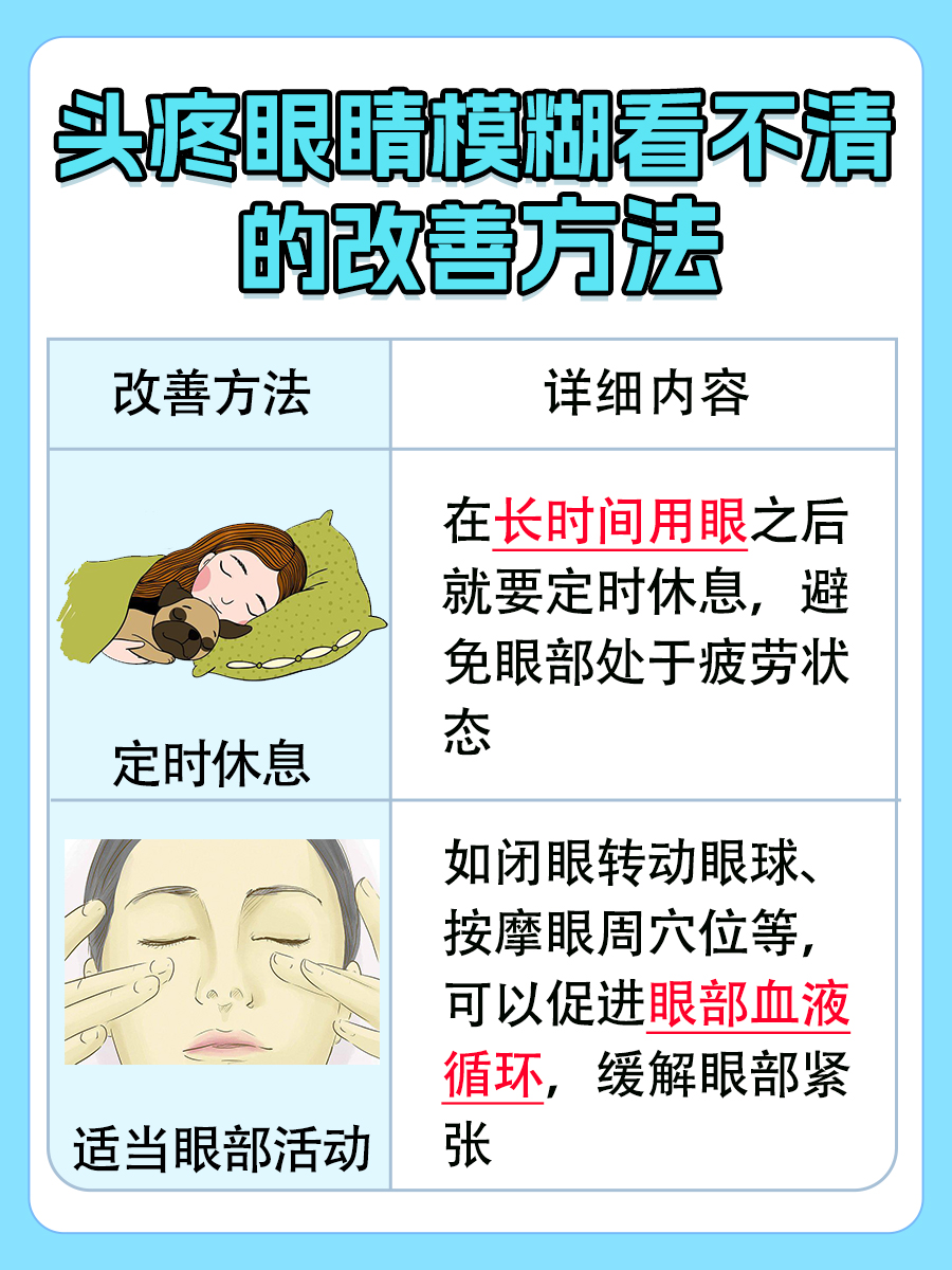 头疼眼睛模糊看不清:这几个原因你中招了哪个?