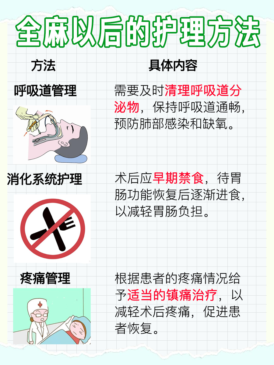 现在告诉你：全麻是否会说胡话？