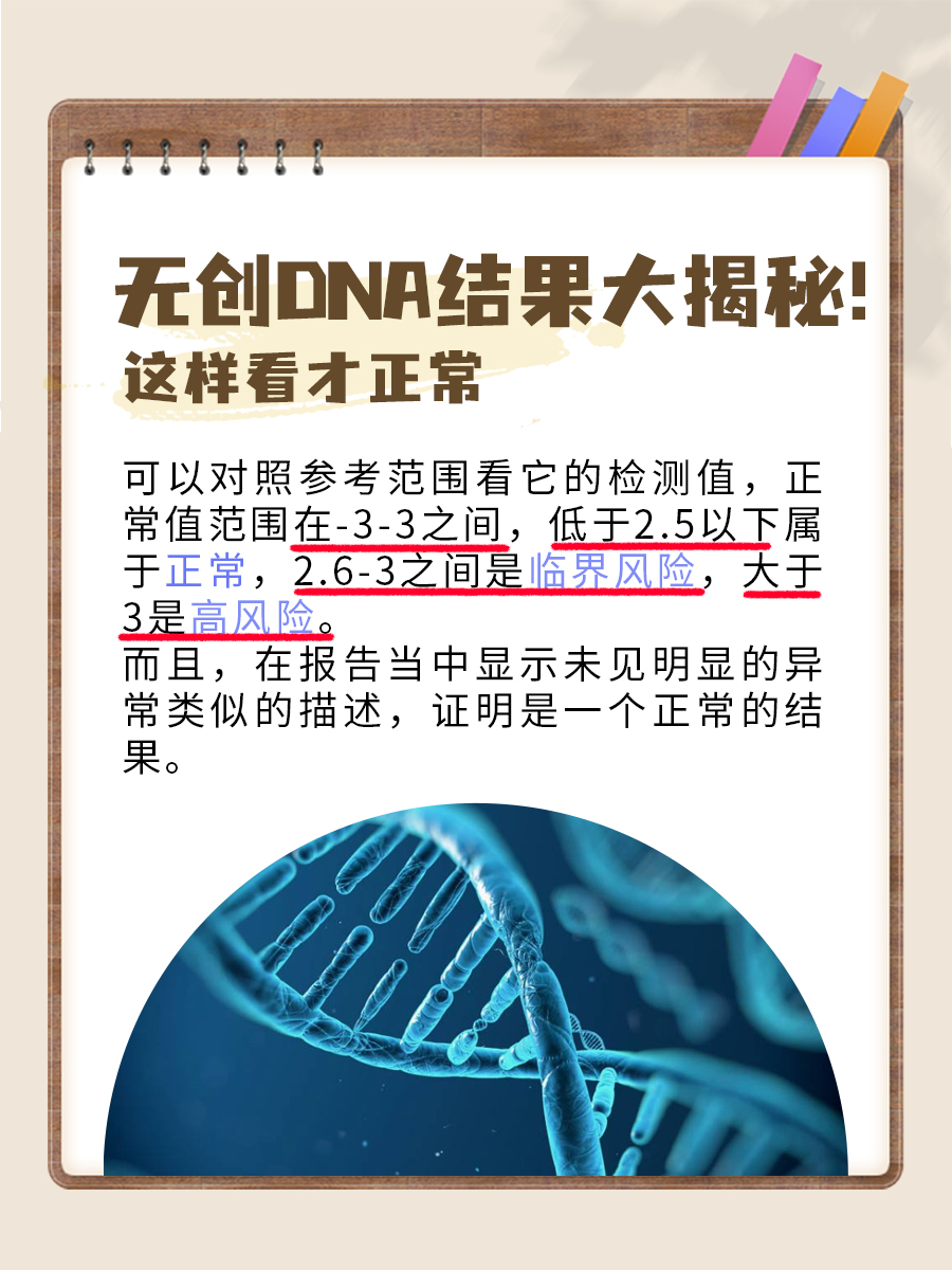 无创DNA结果大揭秘！这样看才正常