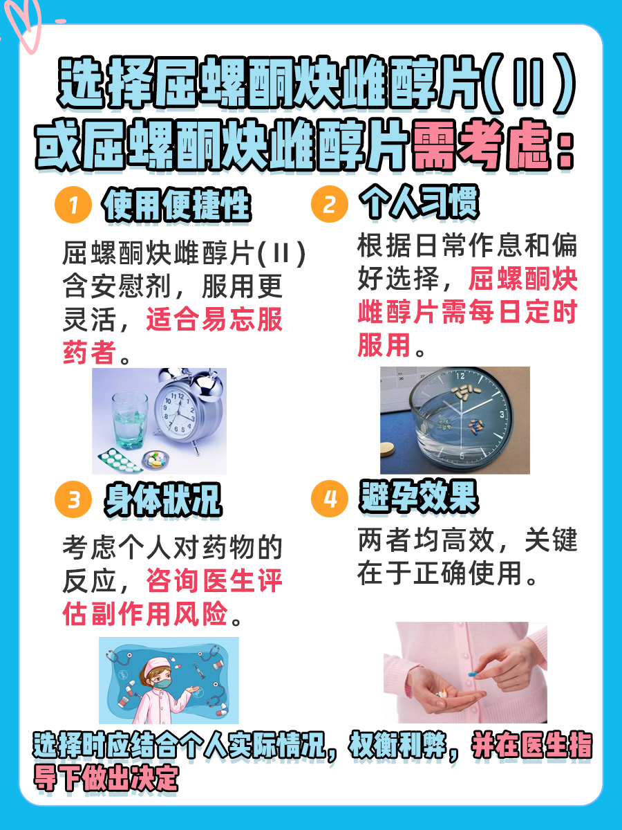 优思悦与优思明：医生视角下的选择建议