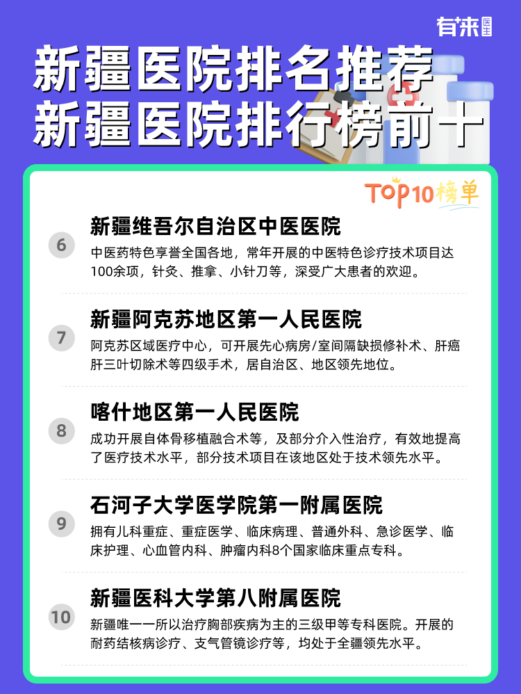 新疆医院排名推荐 新疆医院排行榜前十