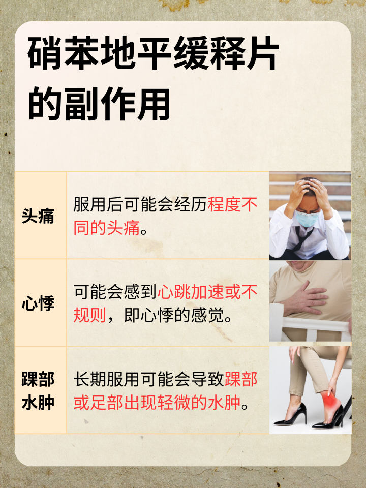 硝苯地平缓释片，血压何时能恢复正常？