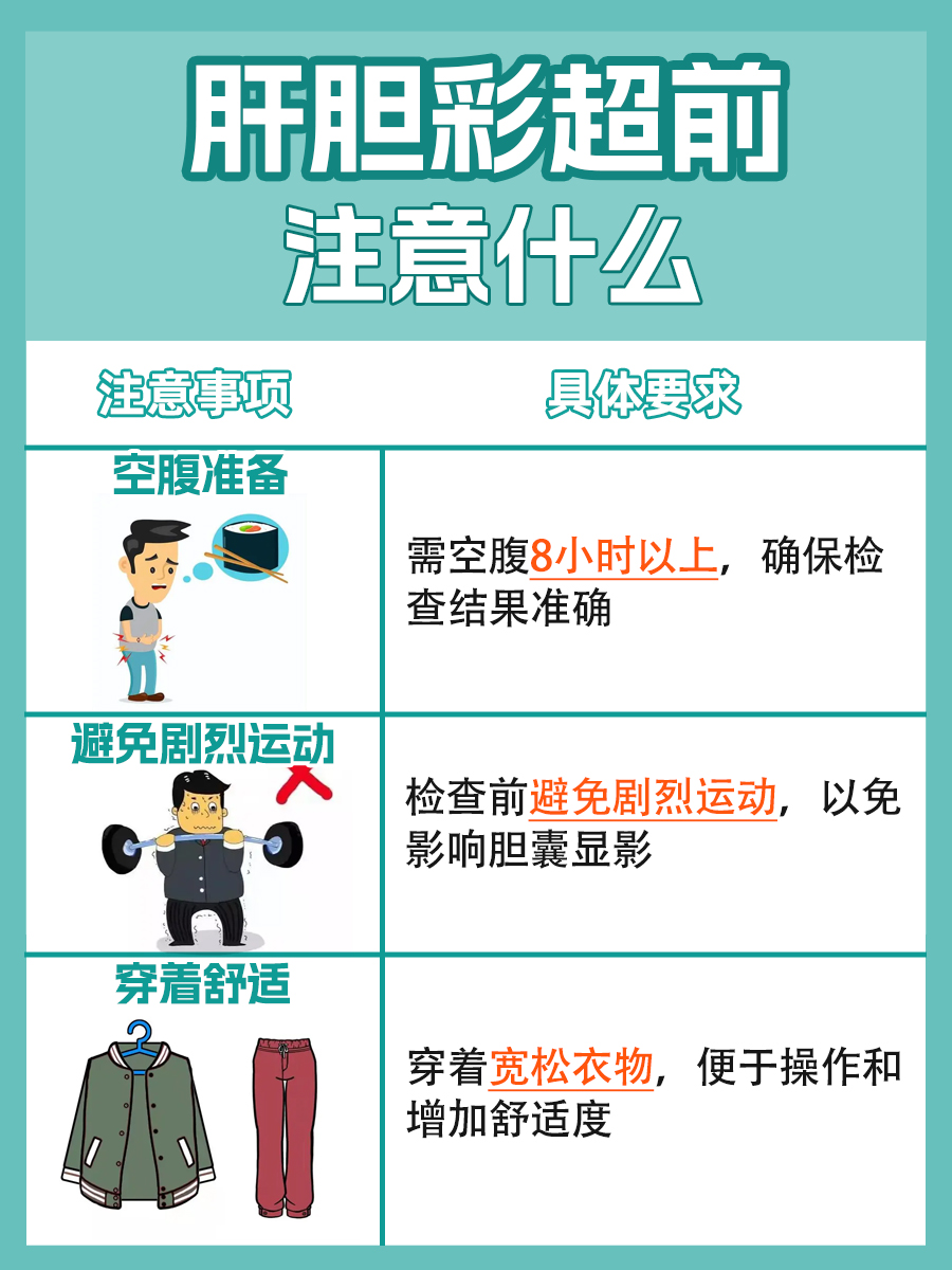 肝胆彩超检查费用：单次检测价格是多少？