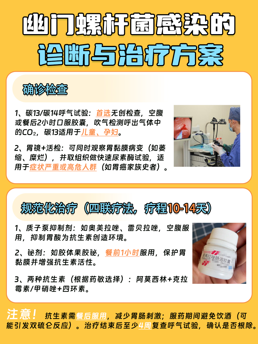 幽门螺杆菌感染的症状表现,越早发现越好!