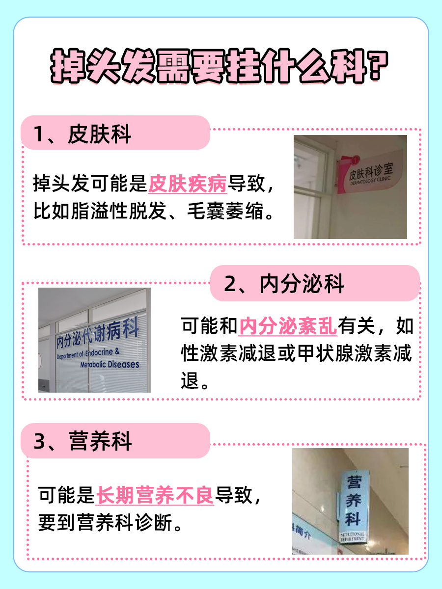 拯救脱发大作战！你该知道的挂号科室揭秘