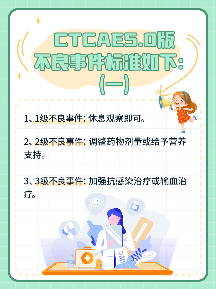 关于不良事件评价标准，CTCAE5.0版！