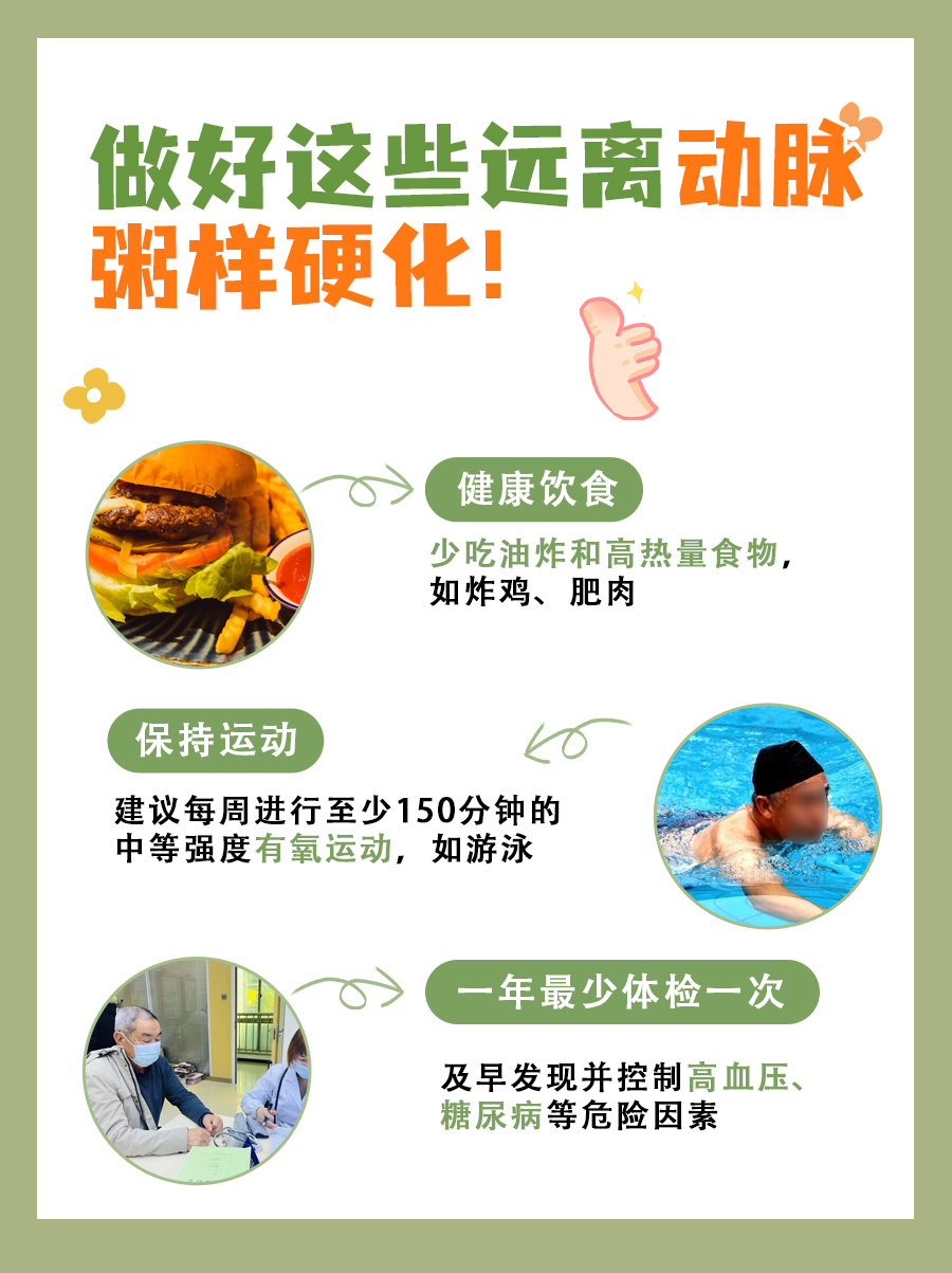 才40岁就有动脉粥样硬化?那这些事情你要做好