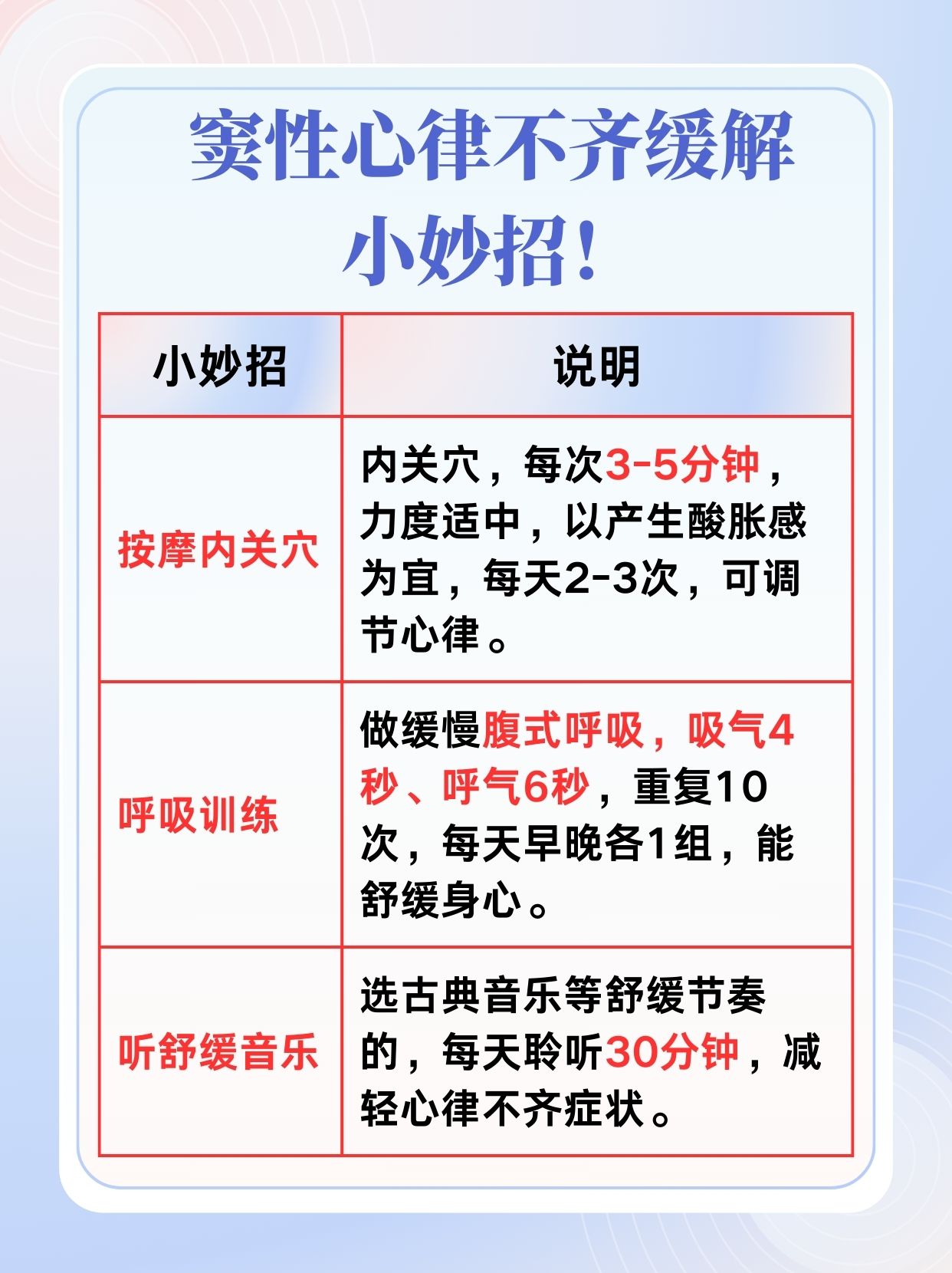窦性心律不齐能否安全手术？详解与指导