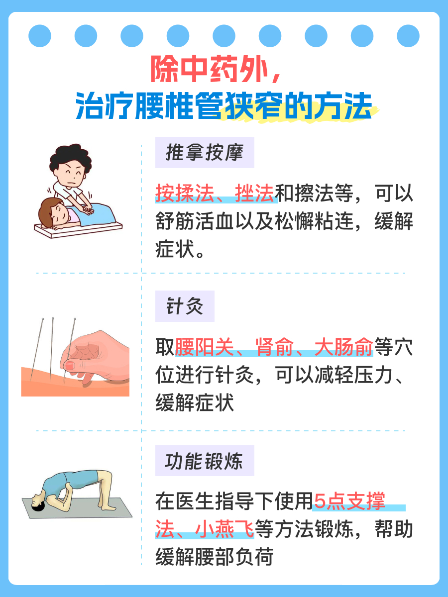 专治腰椎管狭窄的中药，有哪些？