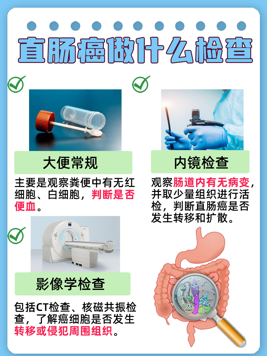 直肠癌早期症状和前兆，你了解多少？