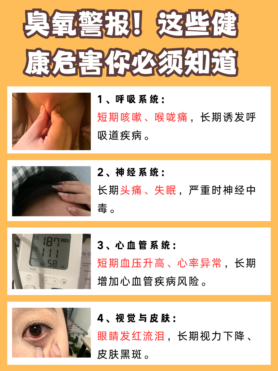 臭氧污染不容忽视！它对人体的伤害你了解吗？