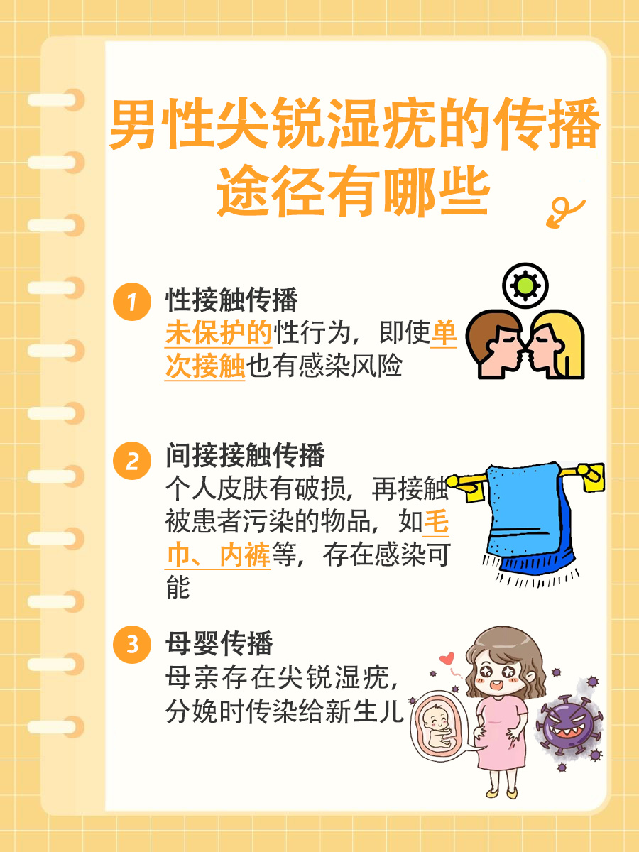 男性尖锐湿疣传播，这些途径要知晓