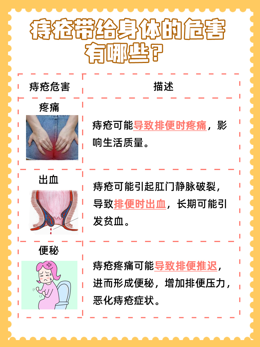 痔疮与便秘:揭秘两者之间的微妙关系