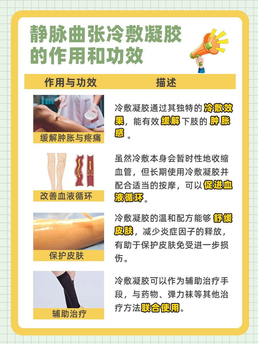 揭秘静脉曲张冷敷凝胶：作用和功效是什么？