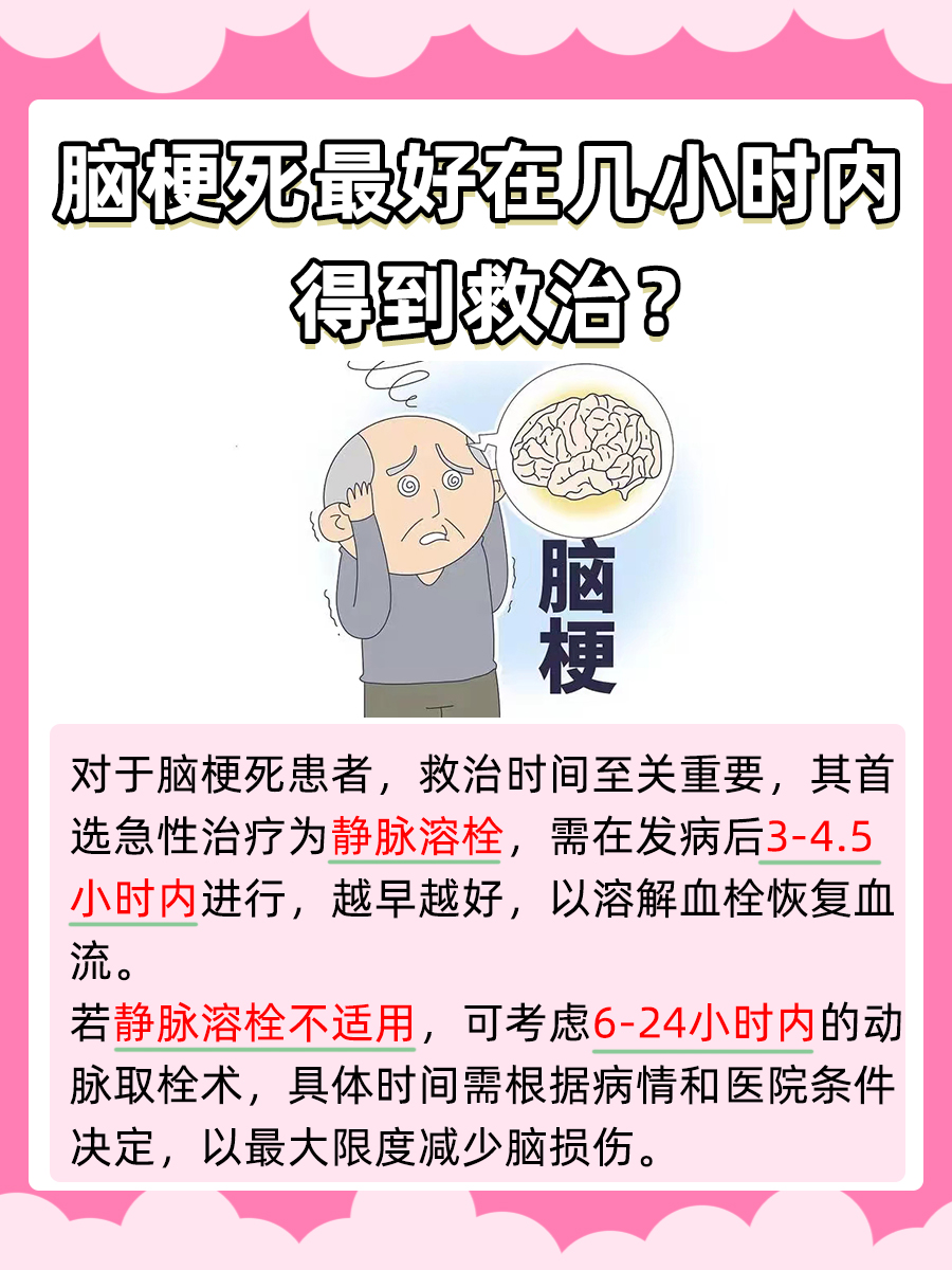 脑梗死黄金时间！这几小时内救治至关重要！