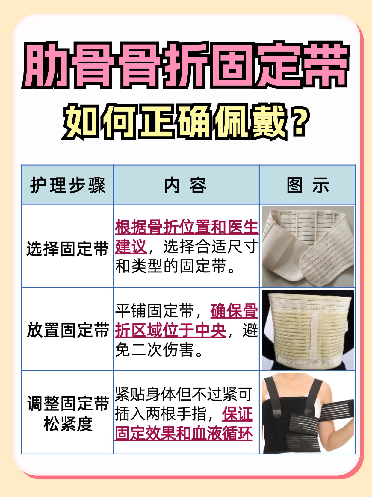 肋骨骨折固定带正确佩戴方法，你知道吗？