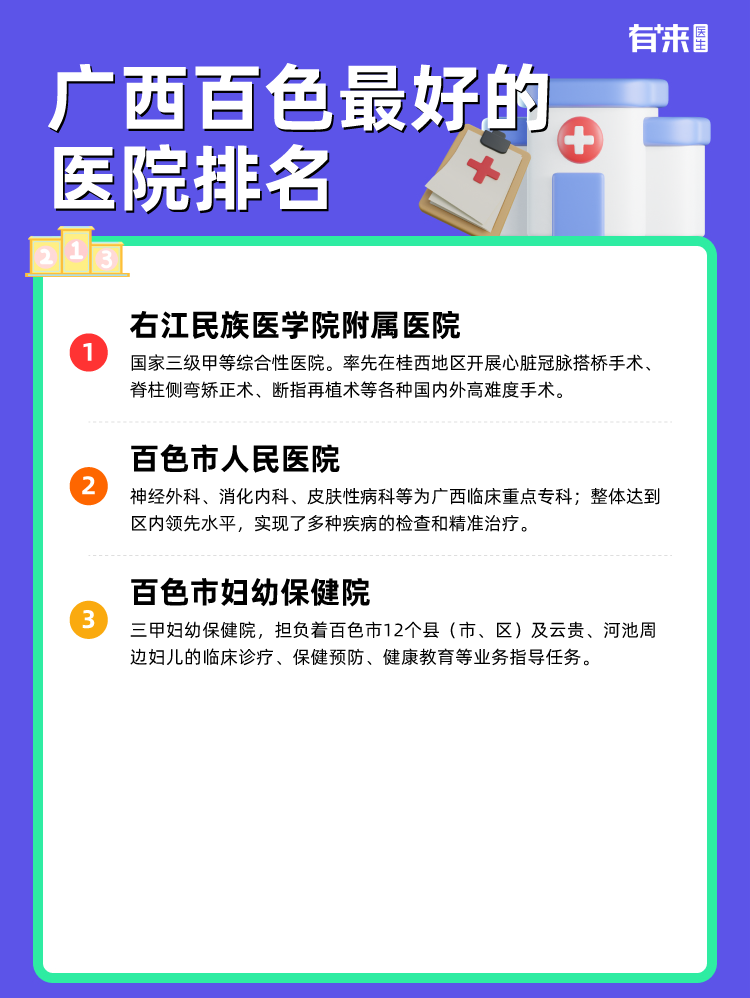 广西百色比较好的医院排名