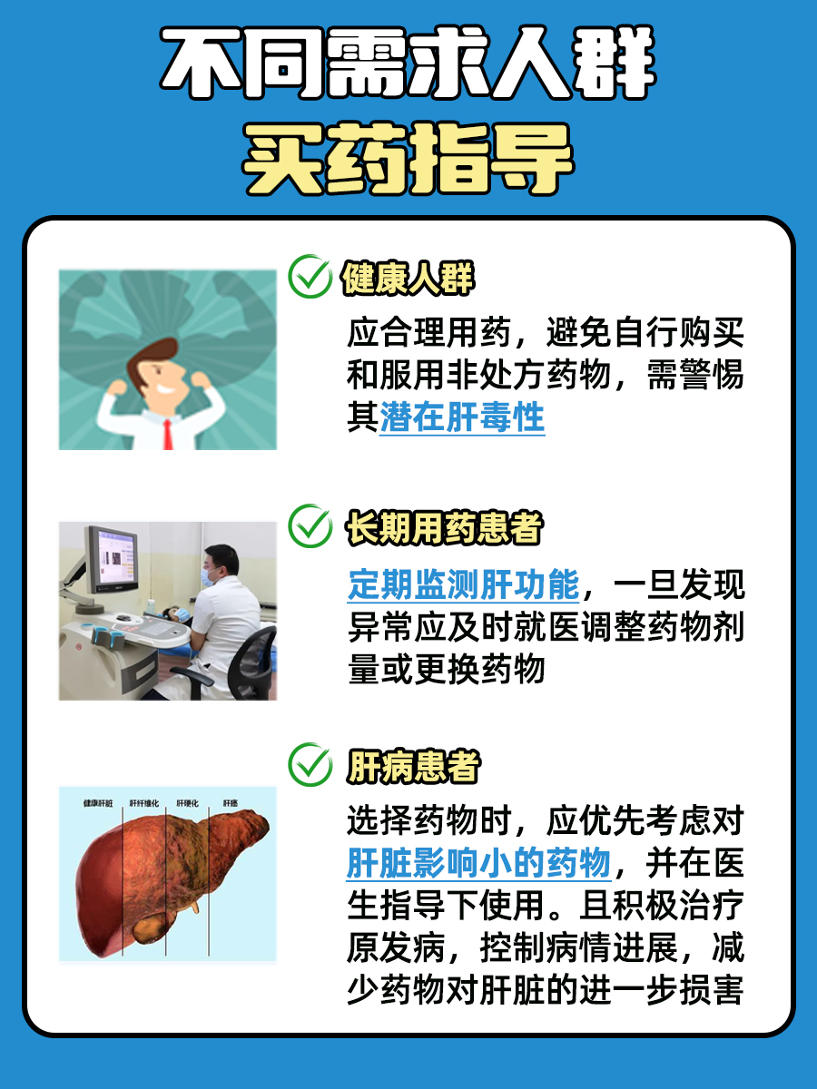 牢记！最伤肝的10种药要避开