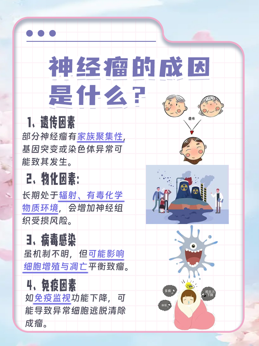 揭秘:神经瘤是什么原因造成的