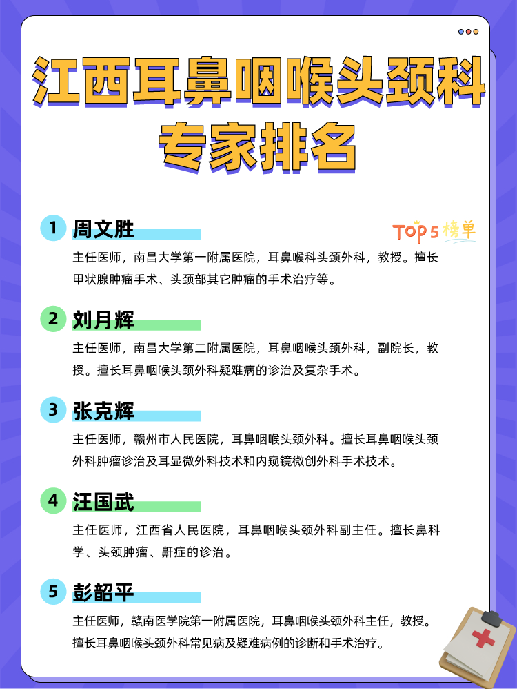 江西耳鼻咽喉头颈科专家排名
