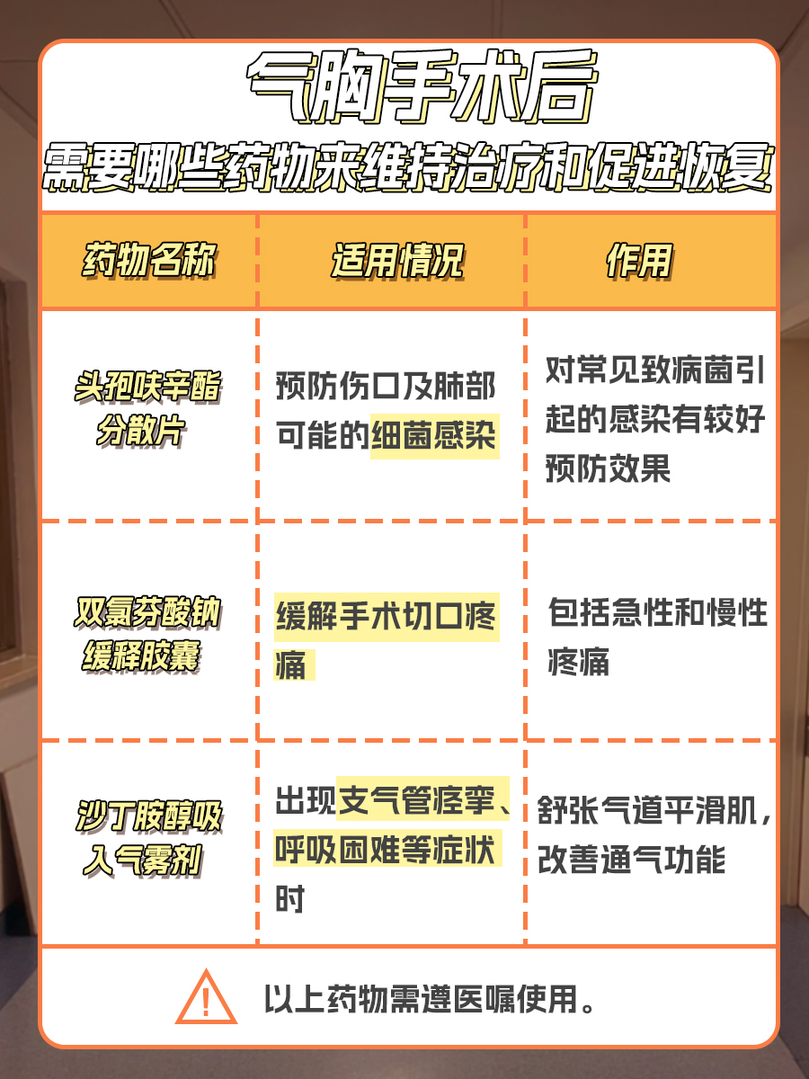 揭秘!气胸手术在一生中有哪些影响