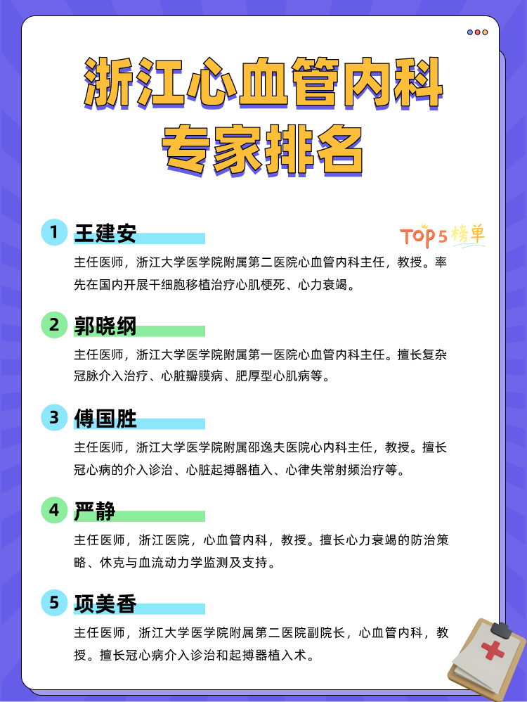浙江心血管内科专家排名