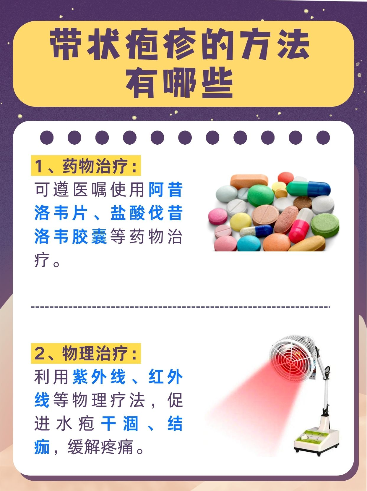 一文解析, 带状疱疹初期症状