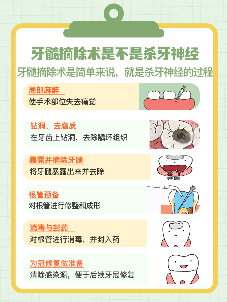 牙髓摘除术是否杀牙神经？