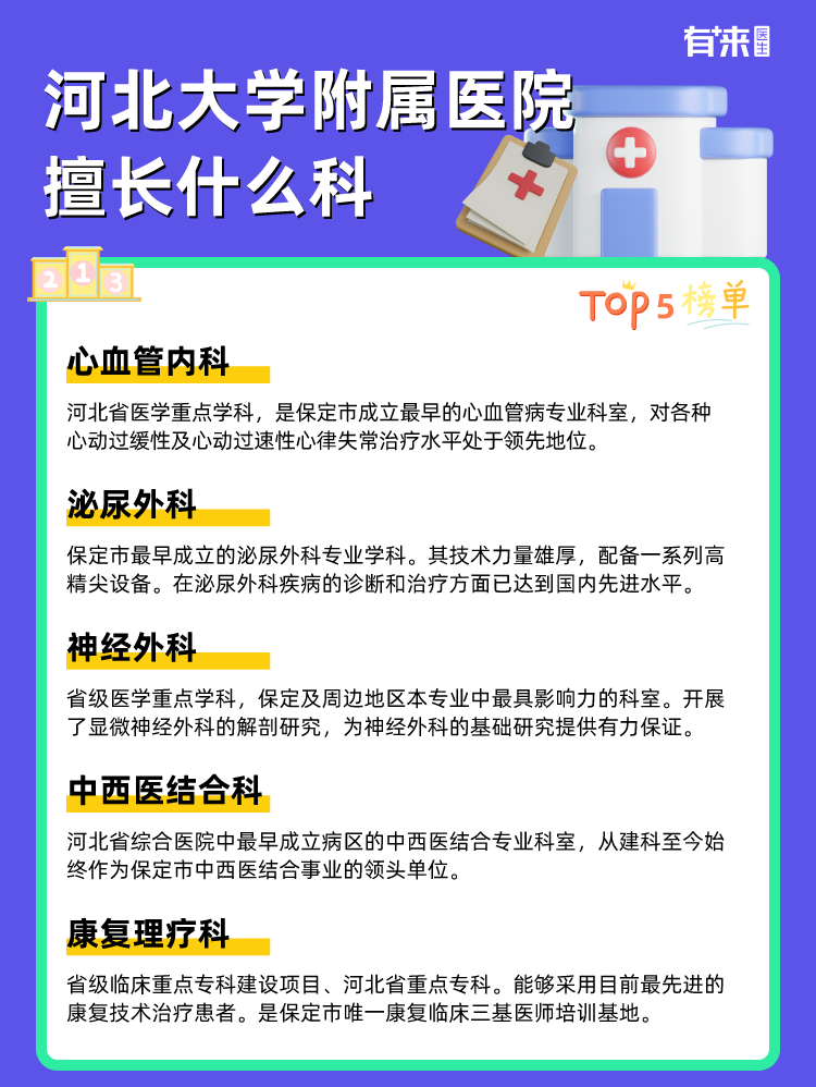 河北大学附属医院擅长什么科