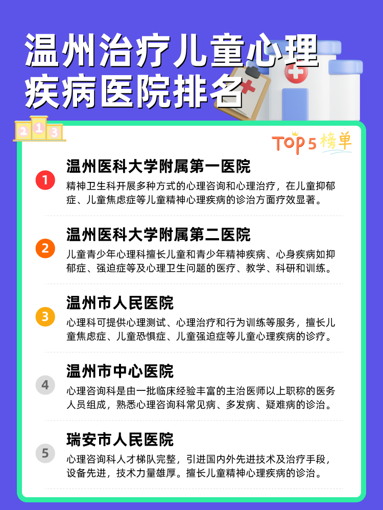 温州治疗儿童心理疾病医院排名