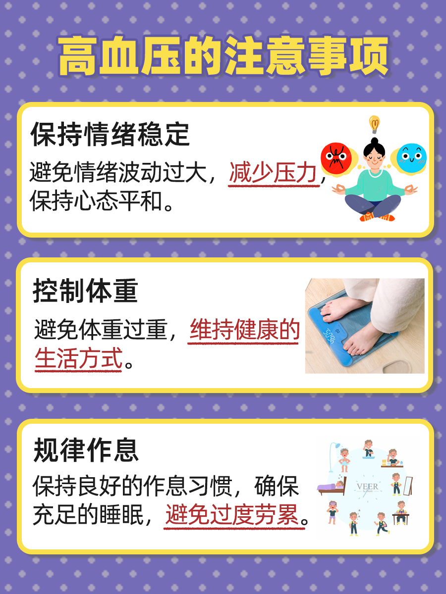 高血压危险程度分级表