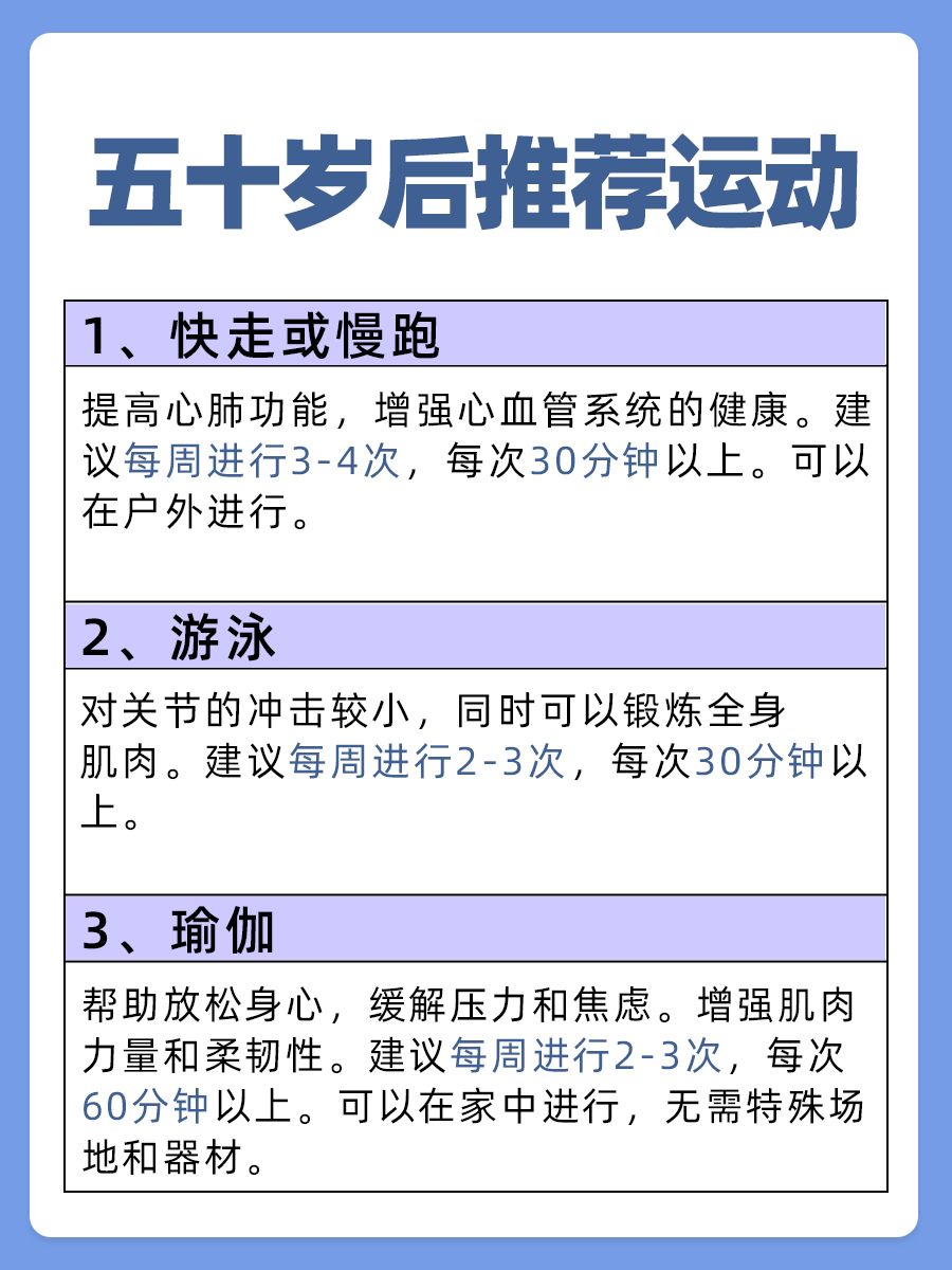 五十岁后还敢打羽毛球？小心这些潜在危害！