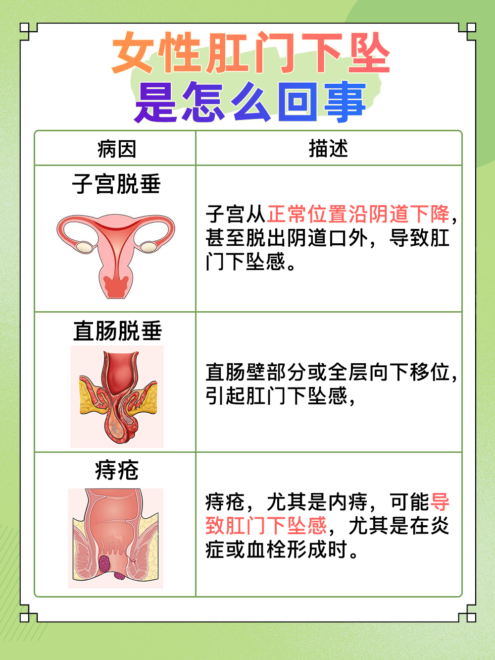 女性肛门下坠,是怎么回事?