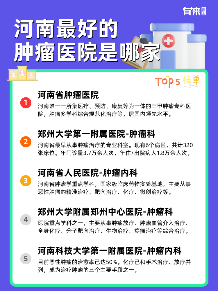 河南比较好的肿瘤医院是哪家